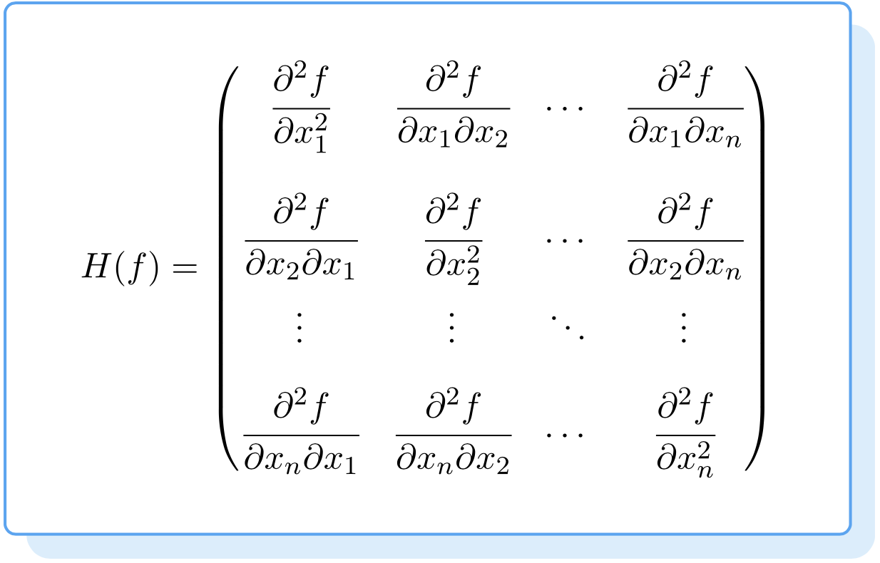 Hessian matrix deals calculator